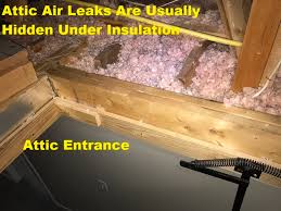 Walls should be clean, dry and free of dirt, oil, release agents or other loose materials that may impair adhesive bond. Insulwise Air Sealing For Energy Efficiency Comfort Pittsburgh Pa