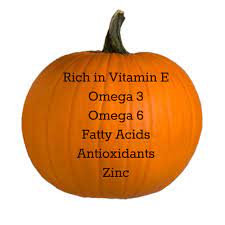 Diy Pumpkin Seed Oil Face Serum Whippedgreengirl Com Pumpkin Seed Oil Diy Pumpkin Seeds Pumpkin Seed Oil Benefits