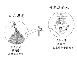 Related image