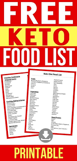 Ultimate Keto Diet Food List For Beginners Printable Pdf Keto Diet Food List Diet Food List Keto Diet Recipes