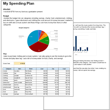 In this article, you'll learn about each of these personal finance lesson plans to help you decide which ones would work best for you and your students. Hook Students With Technobudget And Google Sheets Technokids Blog