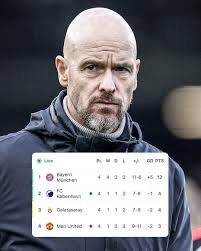 Manchester United drew again, fellow Gunners rejoice