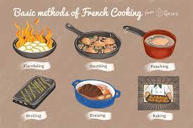 Preparing to cook top sirloin steak 1. Basic French Food Cooking Methods