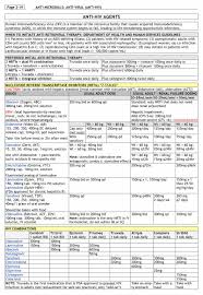 Details About 2019 Edition Pharmacy Charts Naplex Cpje Rx