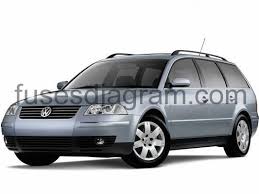 2004, 2005, 2006, 2007, 2008, 2009) Fuse Box Volkswagen Polo 9n