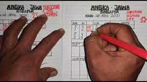 4.7.1.8 angka tidak gabung sgp 2d hari ini : Prediksi Togel Sgp Rabu 28 April 2021 Prediksi Jitu Sgp Angka Jitu Sgp Hari Ini Youtube