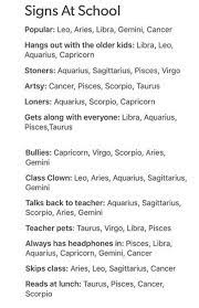 If you are serious about your marriage working and you're the cancer, or you are married to a cancer, keep the following thing in mind. Pin By Vanianillux On Zodiac Zodiac Signs Leo Zodiac Signs Aquarius Zodiac Signs Astrology