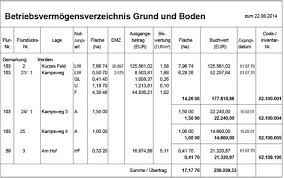 Im folgenden finden sie ein muster für eine vermieterbescheinigung „wohnungsgeberbestätigung. Verdienstbescheinigung Muster Formlos Alles Uber Hartz Iv Ratgeber Zum Download Zur Vorlage Bei Antragen Nach Dem Wohngeldgesetz Normhuta