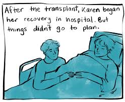 Karen S Donor Kidney Was A Chance For A Fresh Start Nobody Knew It Was Carrying A Rare Virus Abc News Learn vocabulary, terms and more with flashcards, games and other study tools. karen s donor kidney was a chance for a