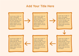 free square sequence chart templates