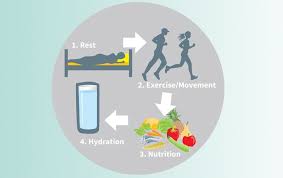 By Living In Alignment With The Pillars Of Good Health And Leading Others By Example We Can Influence Many Others Health And Wellbeing Creating Wealth Health