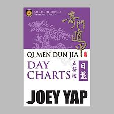 Qi Men Dun Jia Day Charts Five Charm Method English Edition