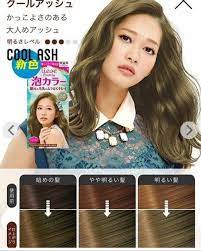 Pin By Kiseki Japan On My Saves Skin Care Hair Color Instagram Posts