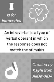 A To Z Applied Behavior Analysis Terms Letter I By Alldayaba Applied Behavior Analysis Training Verbal Behavior Behavior Analysis