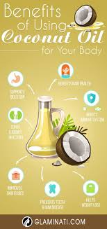 Coconut oil absorbs into your hair quickly, providing moisture to tame. Top Benefits Of Using Coconut Oil For Hair And Skin