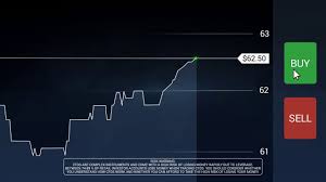 Liked On Youtube Candlestick Chart How To Read