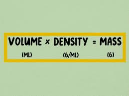 Teaspoons or grams the si derived unit for volume is the cubic meter. 3 Ways To Convert Milliliters Ml To Grams G Wikihow