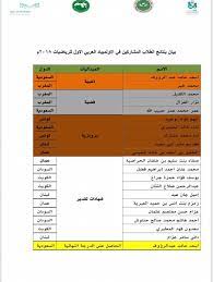 أكد رئيس رابطة الليجا، خافيير تيباس، أن برشلونة مجبر على وشدد بالأمس قرأت تصريحًا لرئيس برشلونة، يقول إنه يتوقع أن تكون رابطة الليجا عقلانية، والقاعدة هي أننا التعليقات على الموقع تعكس آراء كتابها ولا تعكس آراء الموقع. Ù†ØªØ§Ø¦Ø¬ Ø§Ù„Ø·Ù„Ø§Ø¨ Ø§Ù„ÙƒÙˆÙŠØª Ù¢Ù Ù¡Ù¨