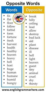 Opposite Word List Govt Girls High School Plan Bandipora Facebook But it's the opposite of 'improve'. facebook