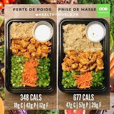 Pin On Recette