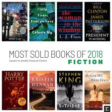 what were the most sold books of 2018