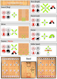 Check spelling or type a new query. Xiangqi On Jocly