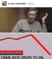 17 Spooky Buzzfeed Unsolved Memes For The Show S Super Fans Buzzfeed Funny Unsolved Buzzfeed