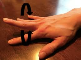 Image result for Hand Exam