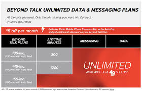 The device is remotely unlocked on apple . Virgin Mobile Lands Iphone 5s 5c 100 Off Unsubsidized