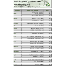 By a continuality of awareness material, newsletter, service information booklets and calendars, this has helped make some relatively small changes to the way kingston collected household recycling and waste. Rbk Recycling E U Posts Facebook