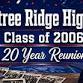 Peachtree Ridge High School Class of '06 20th Reunion