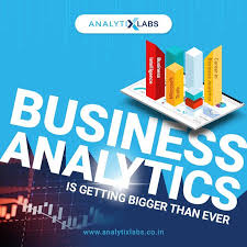 Be An Expert In Business Analytics Power Packed Business Analytics Course For Beginners Who Want Start Their Career In Data Science Business Analysis Business