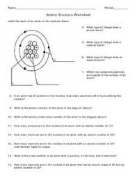 Draw six neutrons in the nucleus of the atom. Atomic Structure Worksheet 7th 12th Grade Worksheet Atomic Structure Chemistry Worksheets Science Worksheets