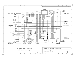 All circuits are the same : Diagram Yamaha 50cc Scooter Wiring Diagram Full Version Hd Quality Wiring Diagram Ldiagrams Veritaperaldro It