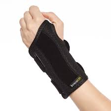 Image result for Wrist Splint