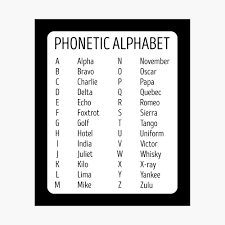 Alpha, kilo, uniform, 0 zero. Airplane Pilot Air Traffic Controller Phonetic Alphabet Poster For Sale By Tombasquiaty Redbubble