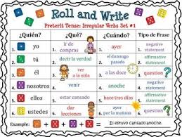 Spanish Present Preterite Tense Review Preterite Tense Present Past Tense Verbs Activities