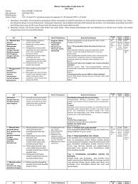 Menggunakan kaidah pencacahan untuk untuk menentukan peluang suatu kejadian dan penafsirannya. Silabus Matematika Wajib Kelas Xi