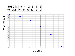 Image result for tbn:PynVVpwlqUveEM::www.imagefreehost.com/files/05012008/qc1400819220.gif