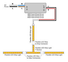 Diagram Halo Led Wiring Diagram Full Version Hd Quality Wiring Diagram Diagramssedui Ilpeocio It