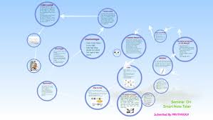 Note-Taking Assistance | Disability Programs And Resource Center
