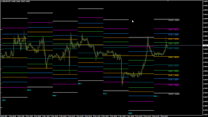 1.0.1 automated system 1.0.2 great trading strategy 1.0.3 fully optimized settings 1.0.4 real time broker shield™ 1.0.5 most popular forex robot 1.0.6 simple to setup and use 1.1 frequently asked questions. Fibonacci Levels Based On Daily Range Indicator Forex Factory
