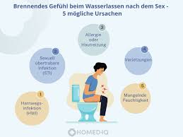 Brennen beim Wasserlassen nach dem Sex: 5 häufige Gründe
