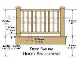 A railing height requirement of 36 inches is common. Deck Railing Height Diagrams Code Tips Deck Railings Deck Railing Height Railing