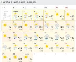 Jun 30, 2021 · читайте также: Troica 2020 Prognoz Pogody Na Dlinnye Vyhodnye I Na Iyun Gde Otdohnut V Ukraine Novosti Ukrainy Nv