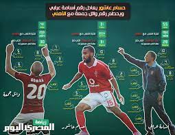 We did not find results for: Ø±ÙŠØ§Ø¶Ø© Ø§Ù„Ù…ØµØ±ÙŠ Ø§Ù„ÙŠÙˆÙ…