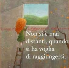 Auguri Di Compleanno Amore A Distanza Citazioni Frasi Sulle Relazioni A Distanza Citazioni Sulla Felicita