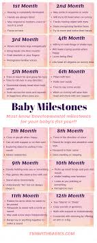 Must Know Developmental Baby Milestones 1st Year Baby