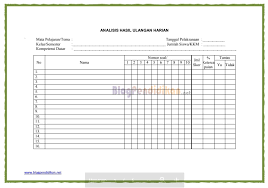 Maka dari itu sebelum melakukan penilain guru harus menyiapkan terlebih dahulu format khusus. Contoh Format Analisis Ulangan Harian Remedial Dan Pengayaan Blog Pendidikan