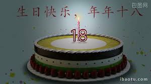 Happy birthday text and confetti. Happy Birthday Video After Effect Templates Mp4 Free Download Pikbest